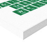 Periodic
 Table
 Writer  Canvas Prints