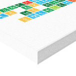 Nuestros Waflles 
 han pasado todas
  las pruebas 
 organolepticas  Canvas Prints