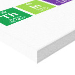 thinker  Canvas Prints