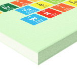 Periodic
 Table
 Writer  Canvas Prints