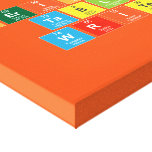 Periodic
 Table
 Writer  Canvas Prints