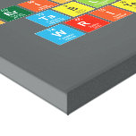 Periodic
 Table
 Writer  Canvas Prints