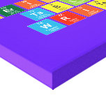 Periodic
 Table
 Writer  Canvas Prints