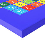 Periodic
 Table
 Writer  Canvas Prints