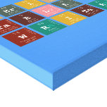 Periodic
 Table
 Writer  Canvas Prints