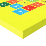 Periodic
 Table
 Writer  Canvas Prints
