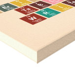Periodic
 Table
 Writer  Canvas Prints