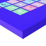 Periodic
 Table
 Writer  Canvas Prints