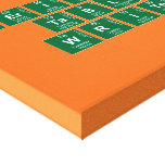 Periodic
 Table
 Writer  Canvas Prints