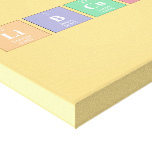 Libcuck  Canvas Prints