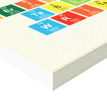 Periodic
 Table
 Writer  Canvas Prints