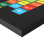 Periodic
 Table
 Writer  Canvas Prints