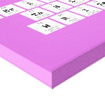 Periodic
 Table
 Writer  Canvas Prints
