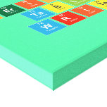 Periodic
 Table
 Writer  Canvas Prints
