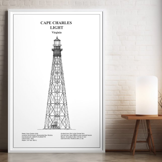 Cape Charles Lighthouse - Virginia - BD Photo Print (Creator Uploaded)