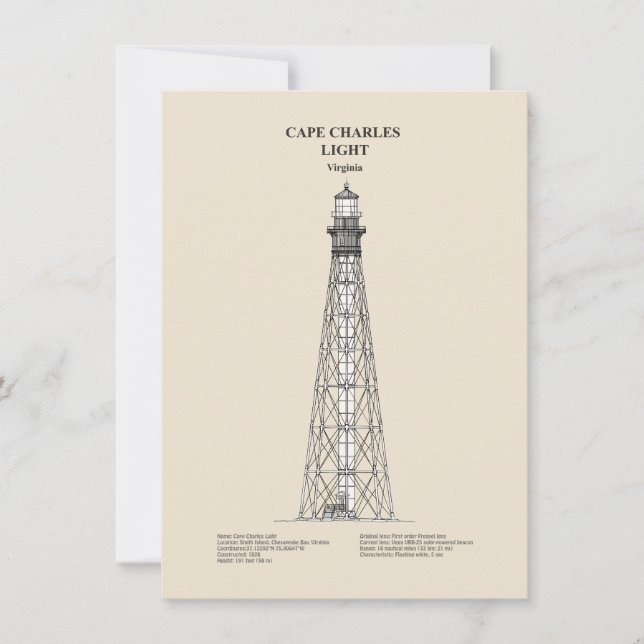 Cape Charles Lighthouse - Virginia - SBD Note Card (Front)