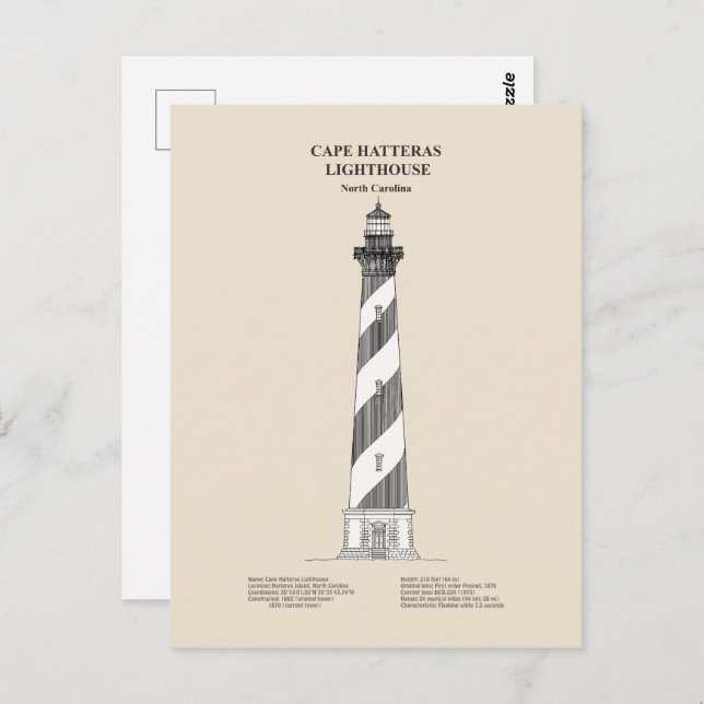 Cape Hatteras Lighthouse - North Carolina - SBD Postcard (Front/Back)