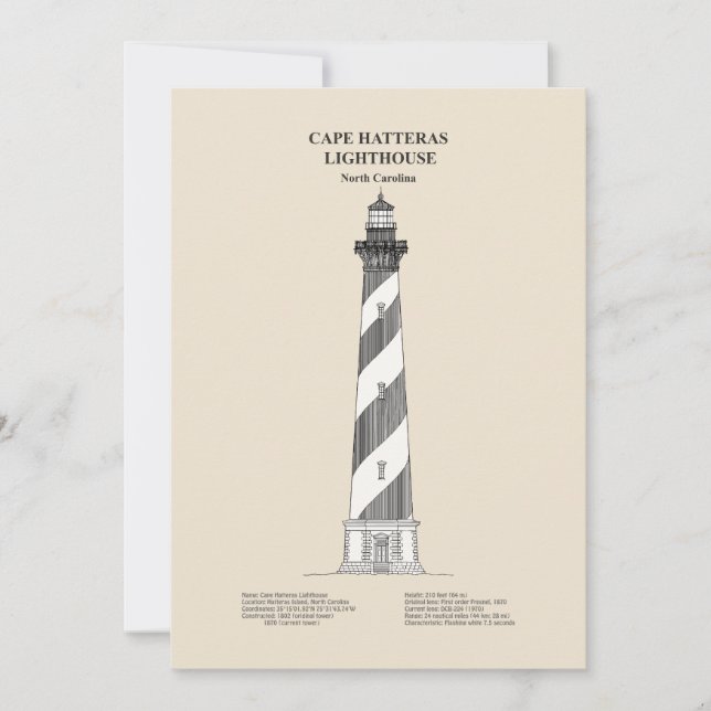 Cape Hatteras Lighthouse - North Carolina - SBD Thank You Card (Front)