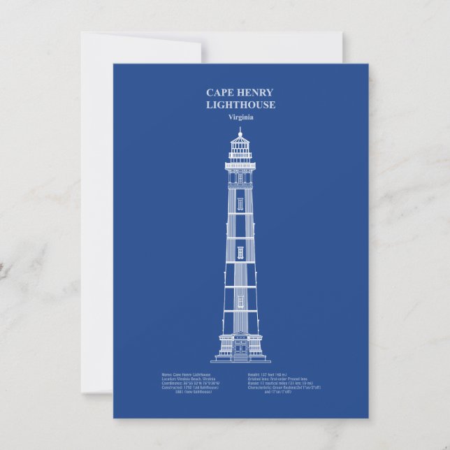 Cape Henry Lighthouse - Virginia – AD Note Card (Front)