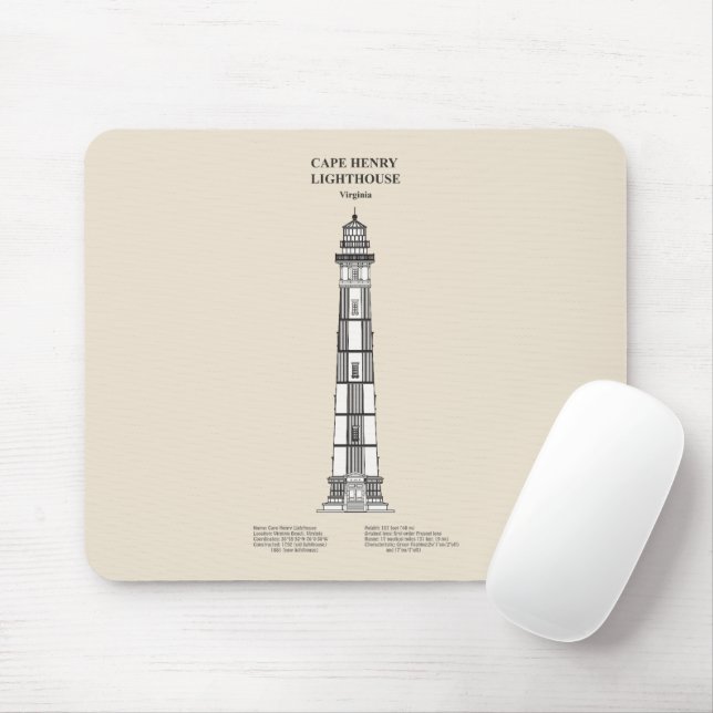 Cape Henry Lighthouse - Virginia - SBD Mouse Pad (With Mouse)