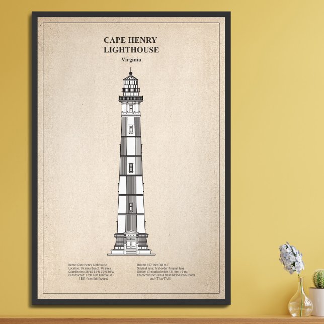 Cape Henry Lighthouse - Virginia - SBD Photo Print (Creator Uploaded)