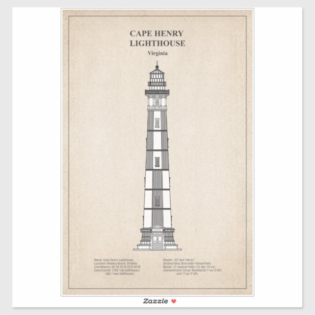 Cape Henry Lighthouse - Virginia - SBD Sticker (Sheet)