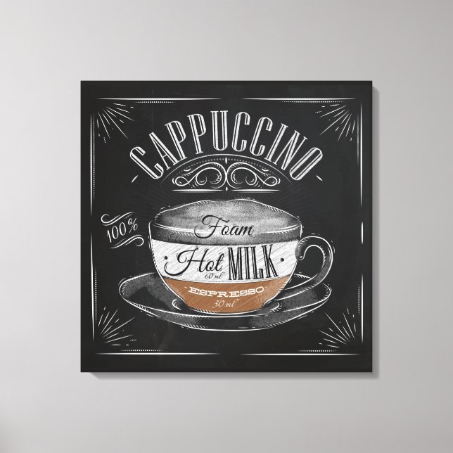 Cappuccino Canvas Print (Front)