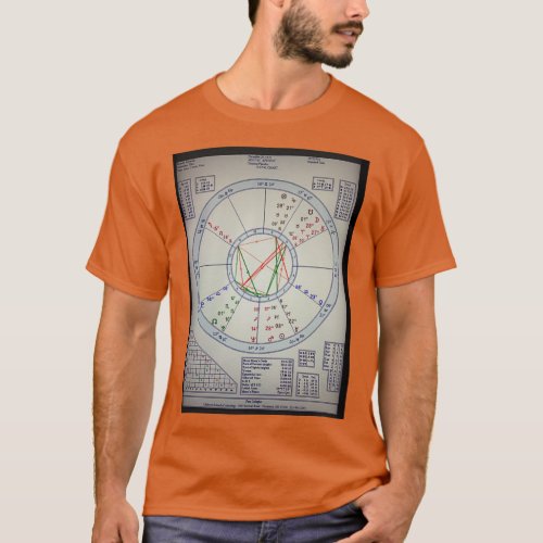 Capricorn Astrological Chart 1976 T_Shirt