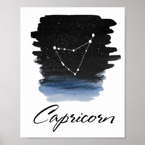 Capricorn Astrological sign