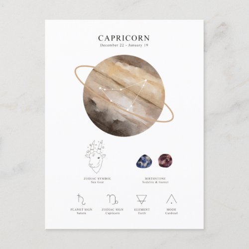 Capricorn Astrological Sign Postcard