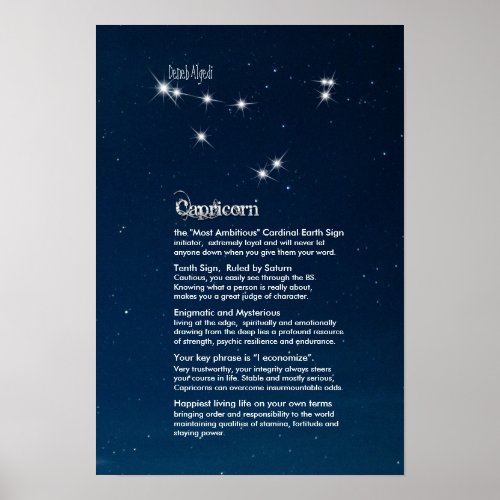Capricorn Characteristics Poster
