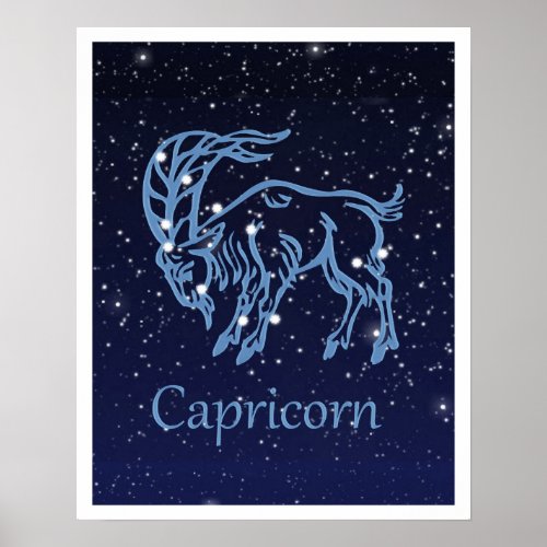 Capricorn Constellation and Zodiac Sign with Stars