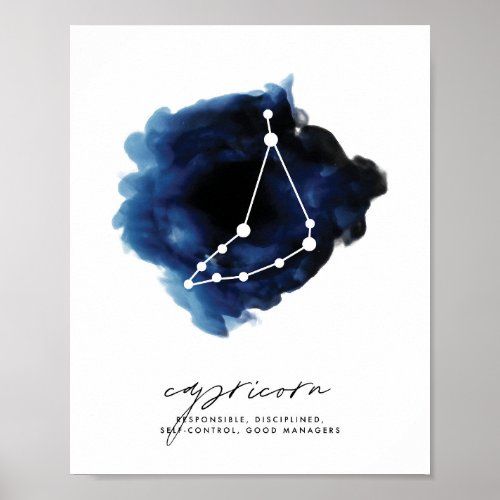 Capricorn Constellation Character Traits Poster