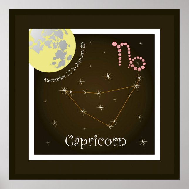Capricorn December 22 to January 20 Poster (Front)