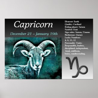 Capricorn Horoscope Zodiac Sign