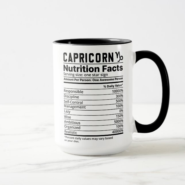 Capricorn Mugs (Right)