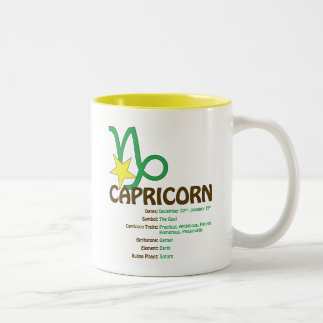 Capricorn Traits Mug (Right)