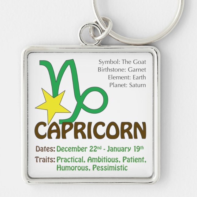 Capricorn Traits Square Keychain (Front)
