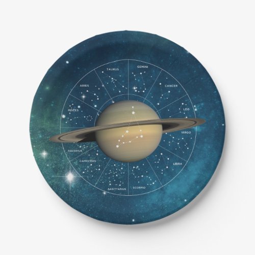 Capricorn Zodiac Astrological Sign _ Planet Saturn Paper Plates
