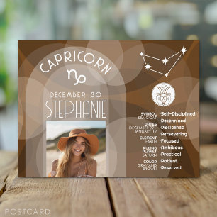 Capricorn Zodiac Astrology Sign Photo Birthdate Postcard