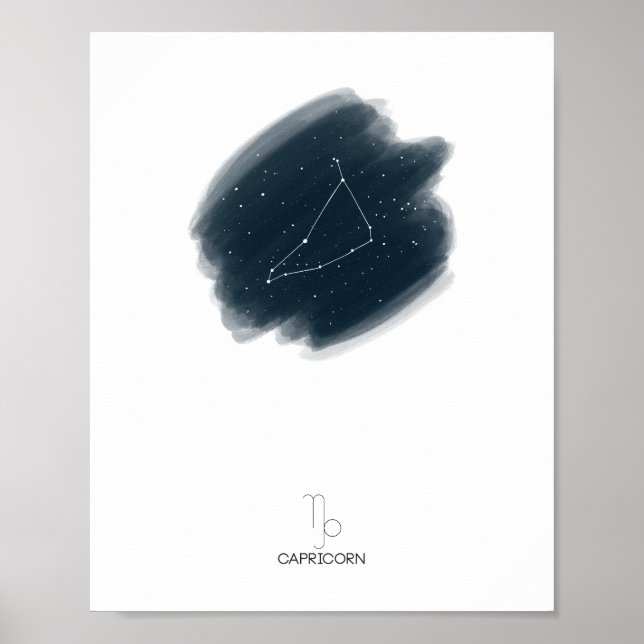 Capricorn Zodiac Poster (Front)