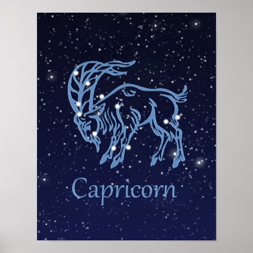 Capricorn Zodiac Sign and Constellation