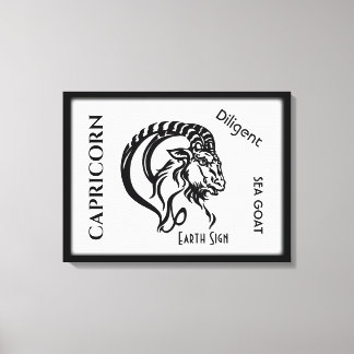 Capricorn Zodiac Sign and Symbol