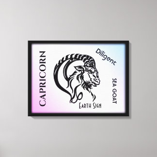 Capricorn Zodiac Sign and Symbol