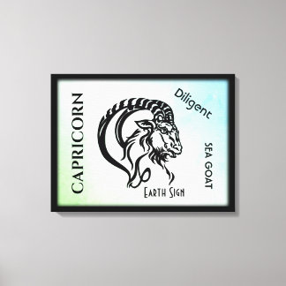 Capricorn Zodiac Sign and Symbol