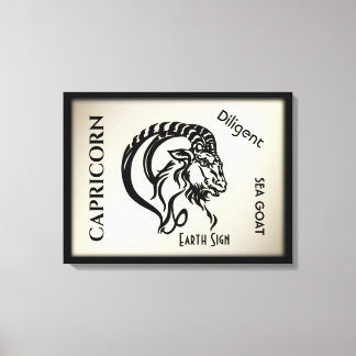 Capricorn Zodiac Sign and Symbol