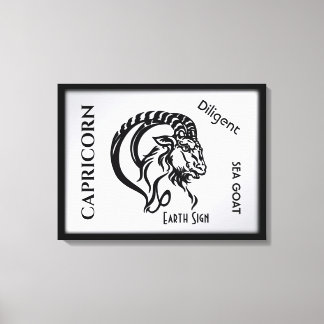 Capricorn Zodiac Sign and Symbol