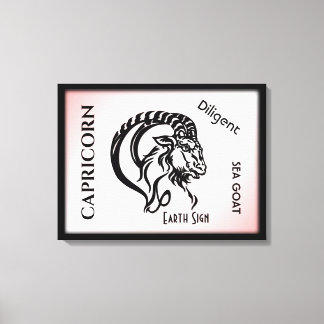 Capricorn Zodiac Sign and Symbol