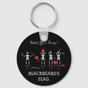 CAPTAIN MAYFLOWER'S Blackbeard Flag Keychain