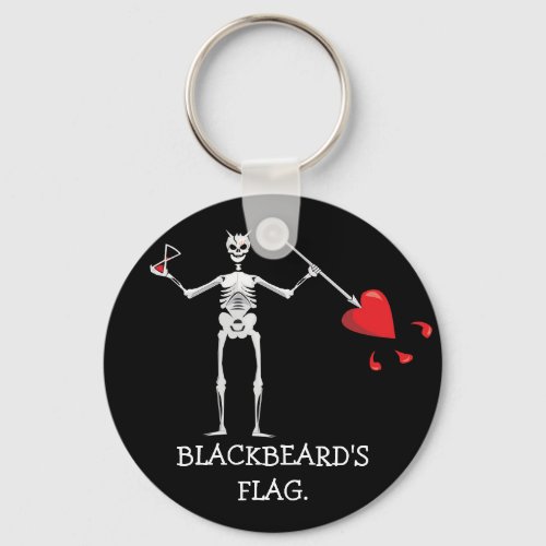 CAPTAIN MAYFLOWERS Blackbeard Flag Keychain